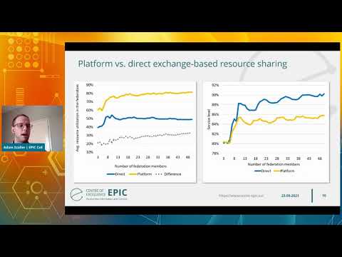 Trust-based Resource Sharing in Distributed Manufacturing