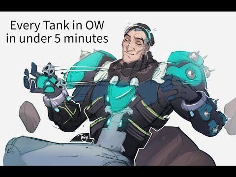 How to Counter Every Tank in Overwatch in 5 Minutes