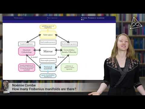 statistical manifolds (related to exponential families) have an F-manifold structure