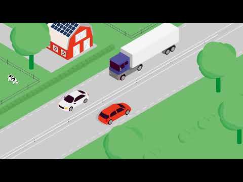 Risico-indicator Veilige wegen