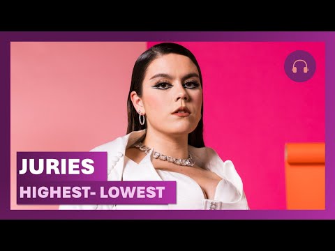Eurovision 2024 Jury Ranking - Highest & Lowest