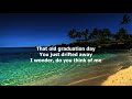 I Wonder Do You Think Of Me by Keith Whitley - 1989 (with lyrics)