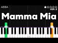 ABBA Mamma Mia EASY Piano Tutorial
