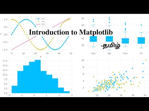 Introduction To Matplotlib In Tamil Matplotlib Data Visualization Machinelearning