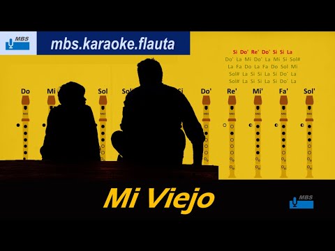 Descargar Mi Viejo Flauta Dulce Con Notas Piero Feliz D
