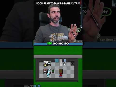 Good plan to release 4 games over 2 years?