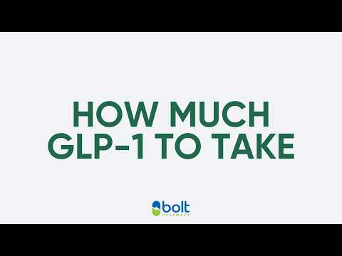 how much glp 1 do you take Can Drink on a GLP-1? 7 Things to Consider Chart: 1 in 8 Americans