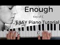 Enough  -Chris Tomlin~Louie Giglio (Key of C)//EASY Piano Tutorial