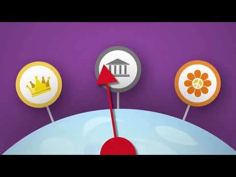 What is your leadership style?