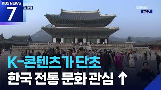 K-팝과 만난 한국 전통 문화…뮷즈에 관광지까지 기록 경신 / KBS  2026.04.10.