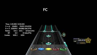 Mutha (Don't Wanna Go to School Today) by Extreme 100% FC