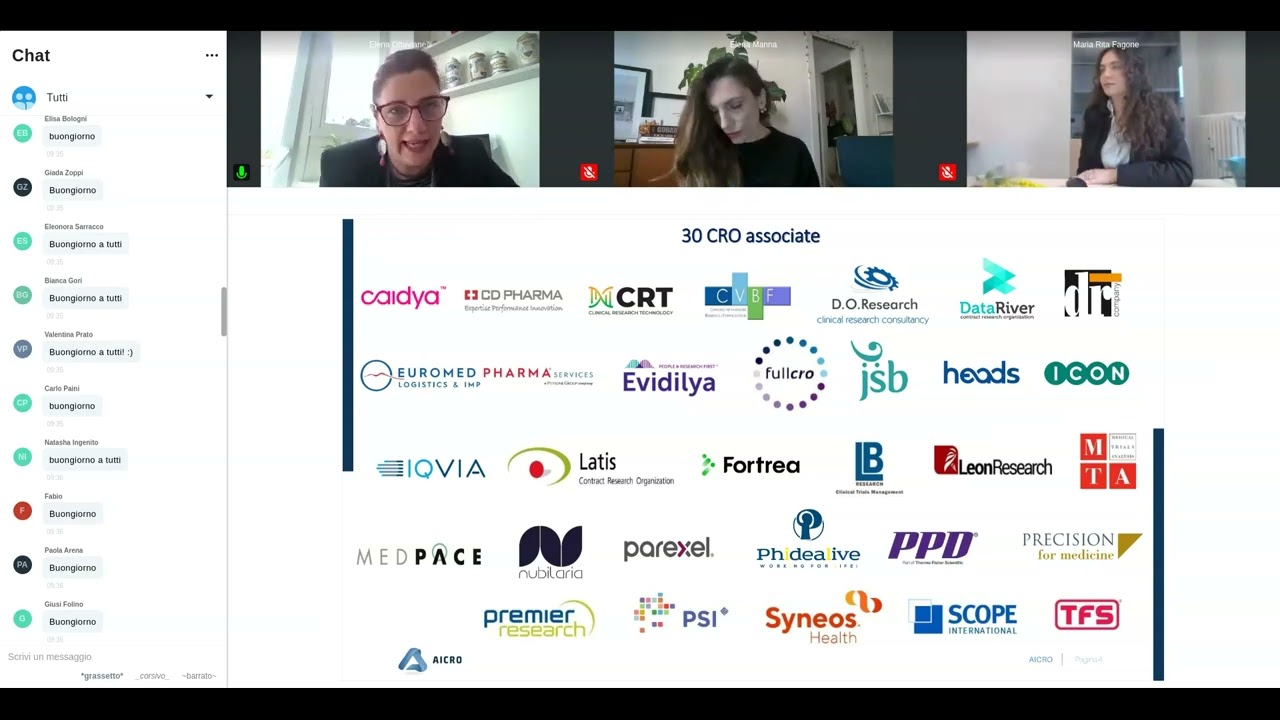 AICRO per Biopharmaday marzo 2024