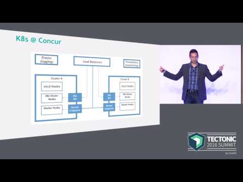 Multi-Cluster Kubernetes: Planning for Unknowns