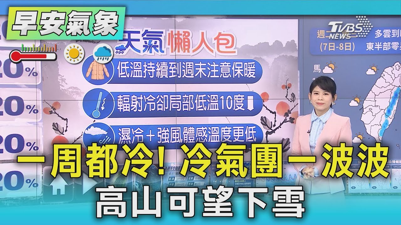 天氣/一周都冷!冷氣團一波波 高山可望下雪