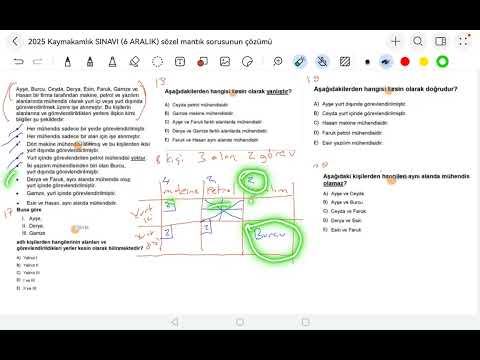 Solution to the verbal reasoning question from the 2025 District Governor Exam (December 6th) 2nd...