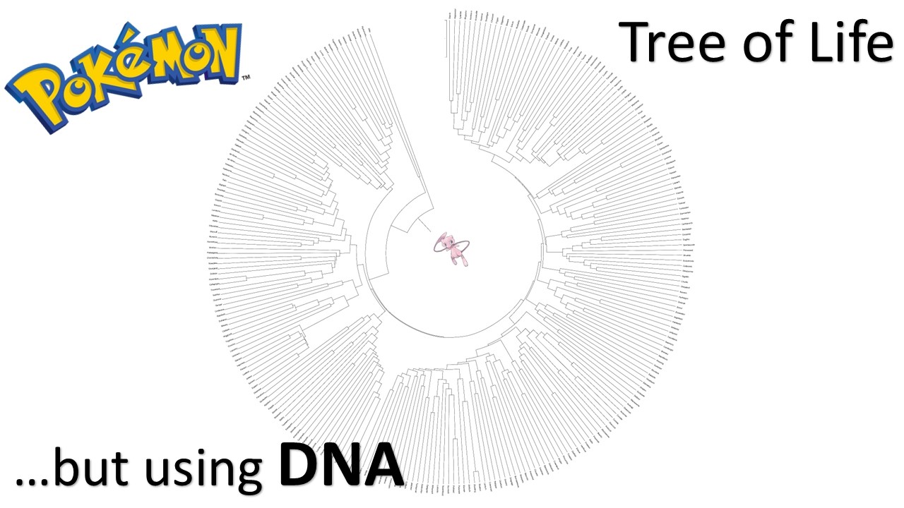 I Spent 5+ Years Building a DNA-based Pokémon Evolutionary Tree of Life... (Video)