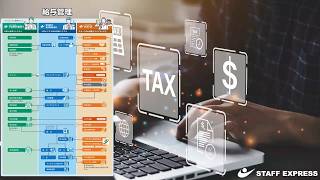 「給与管理」サムネイル画像