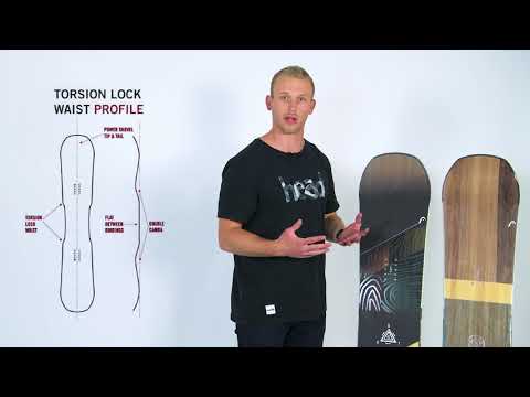 Head Snowboards Daymaker Snowboard 2018-2019 Product Videos