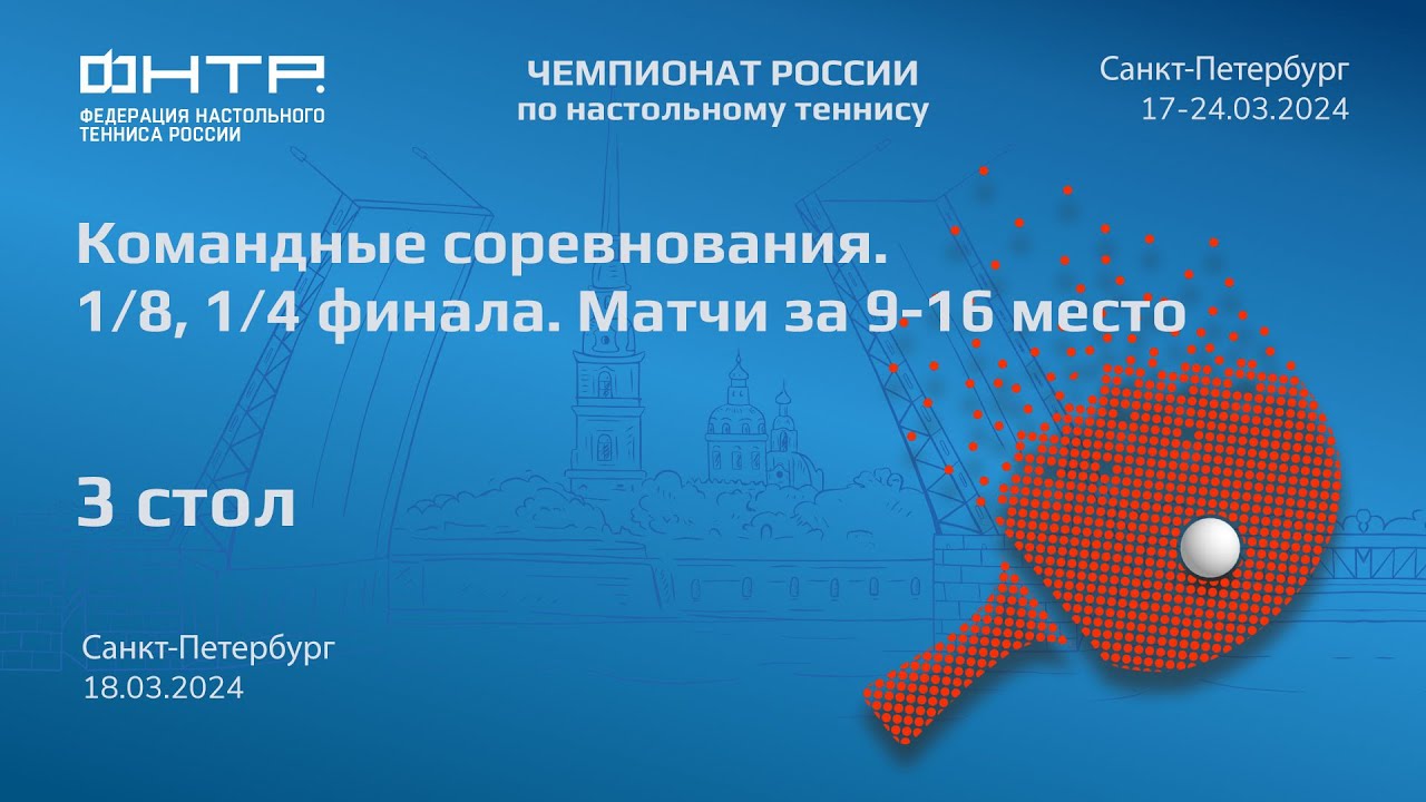 Командные соревнования. 1/8, 1/4 финала. Матчи за 9-16 место. 3 стол. 18.03.24