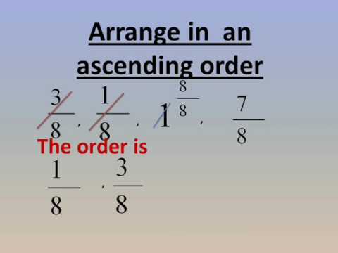 شرح درس Comparing Fractions - Math - الرياضيات لغات - الصف الخامس