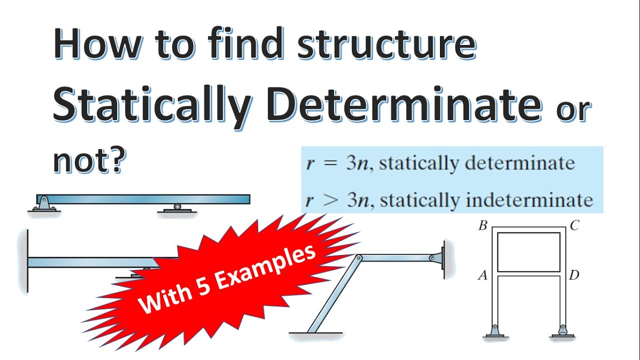 How to find structure statically determinate or not | CLEAR Explanation | Structural Analysis | 2022