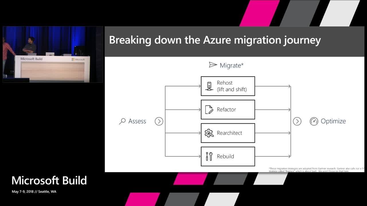 Migrating and modernizing your data estate to Azure with Data Migration Services : Build 2018