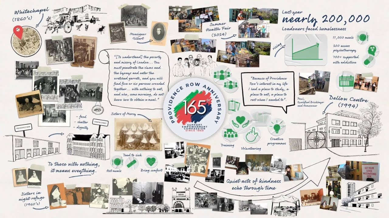165 Years - The story of Providence Row