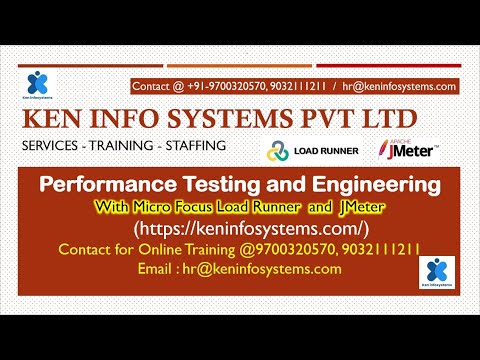 01.JMeter Demo  #PerformanceTesting #LoadRunner #JMeter #PerformanceEngineering #AutomationTesting