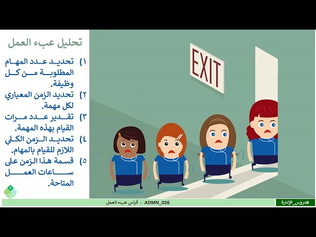 [Excel] قياس عبء العمل (WE)