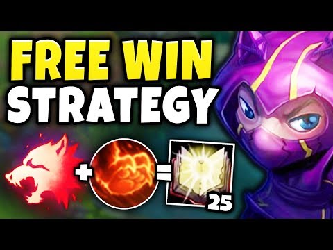 I INVENTED A NEW KENNEN BUILD + SOLO CARRY STRATEGY ( ULTRA-FED 1V5 METHOD) - League of Legends