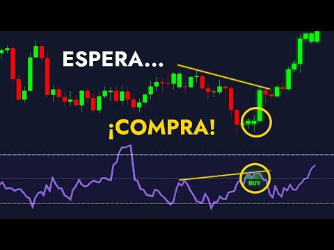 ¡INCREÍBLE lo que descubrí sobre las DIVERGENCIAS!
