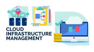 Cloud Infrastructure Management