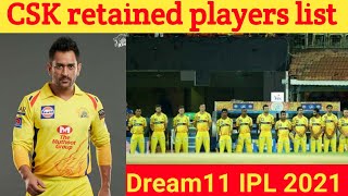 CSK  Retained players list in ipl2021