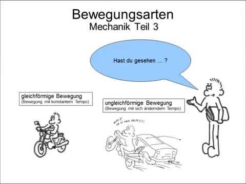 Neoplasmen des Ellbogengelenkes Flex über die gemeinsame Bewertungen für den Preis
