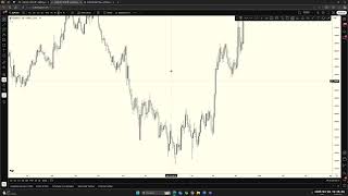 IDP + LIQUIDEZ - CLASE EXCLUSIVA GRATUITA