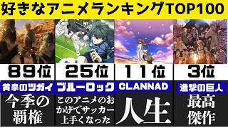 【※人生を変えます】 私の好きなアニメランキングTOP100