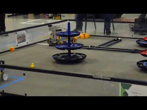 FTC Freight Frenzy match
