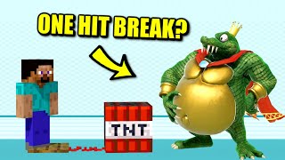 Who Can Break King K. Rool's Belly Armor in One Hit in Smash Bros. Ultimate? (DLC Included)