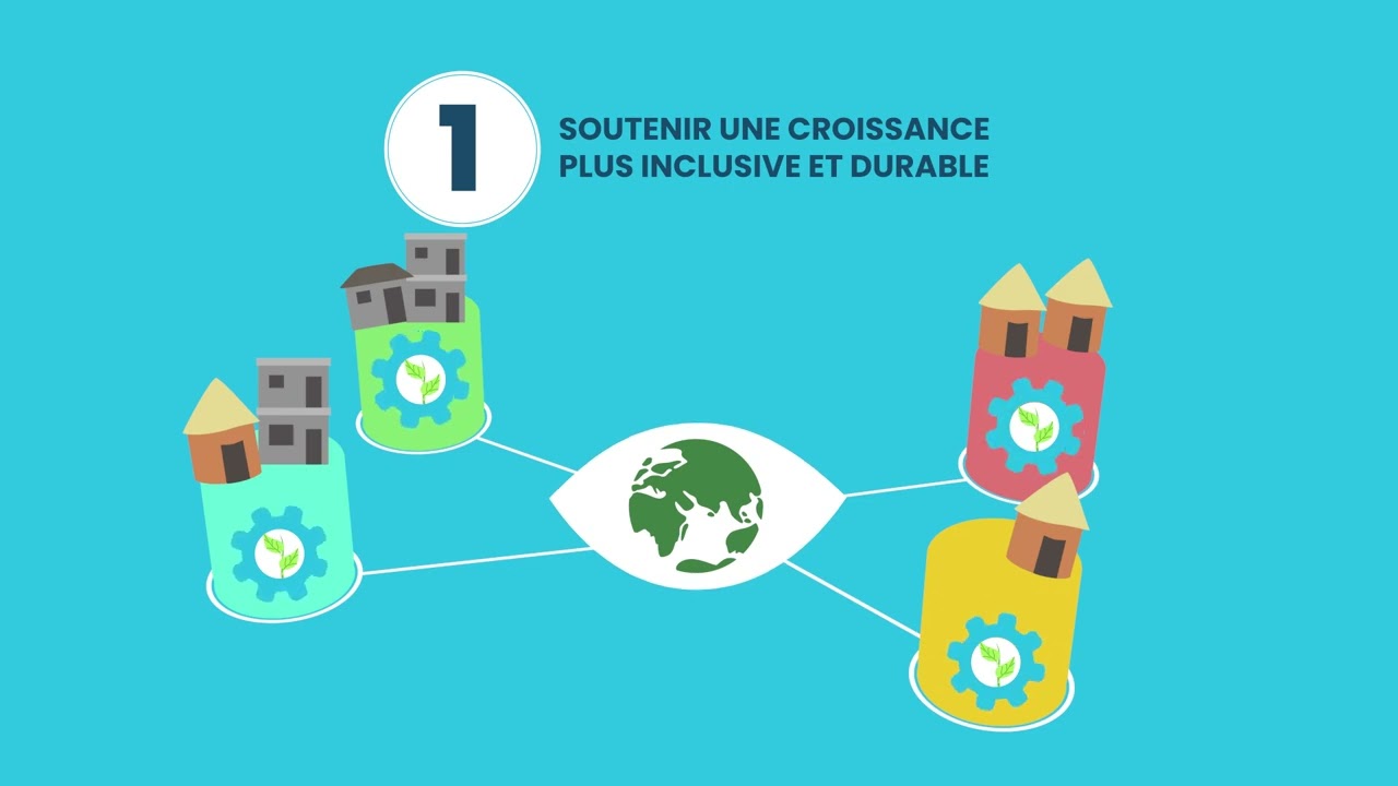 Cadre de Coopération 2023-2026: Togo et UN, ensemble pour un développement inclusif et résilient.