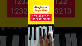 Download lagu d'Bagindas - Empat Mata (Piano Tutorial) #tiktok #shorts #fyp #music #viral mp3