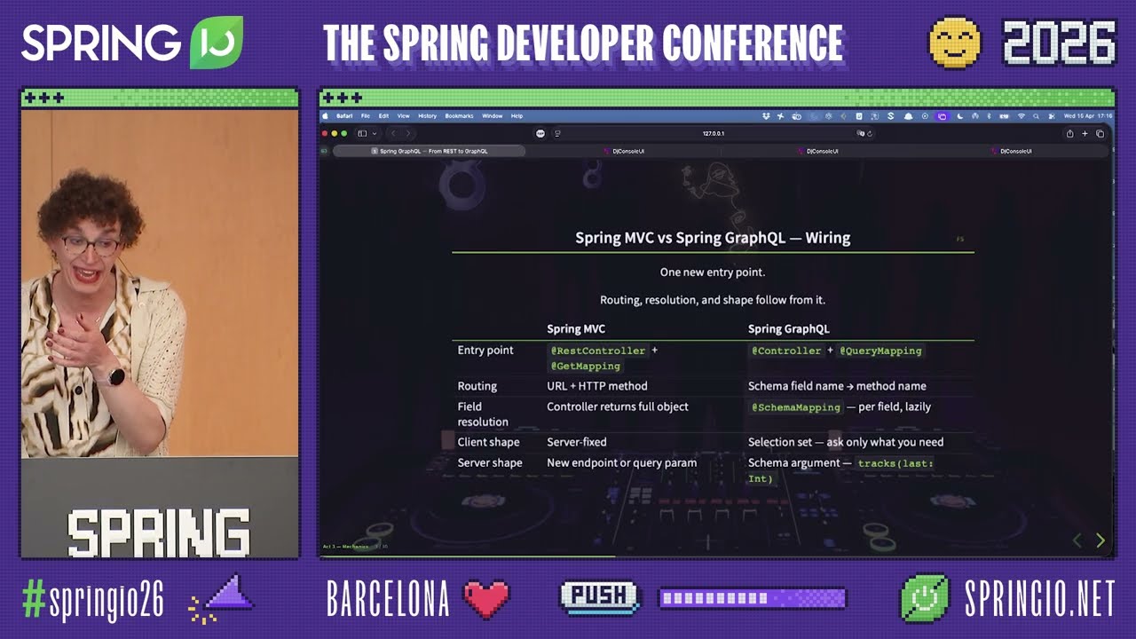 Spring Time: From REST to GraphQL by Frederieke Scheper / Peter Eijgermans @ Spring I/O 2026