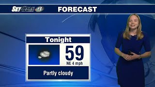Chippewa Valley Forecast 7/10/21