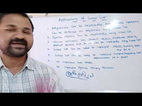 Definition of data structure what is data structure