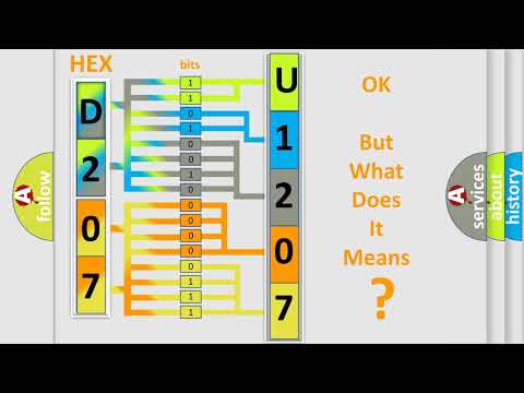 DTC Infiniti U1207 Short Explanation