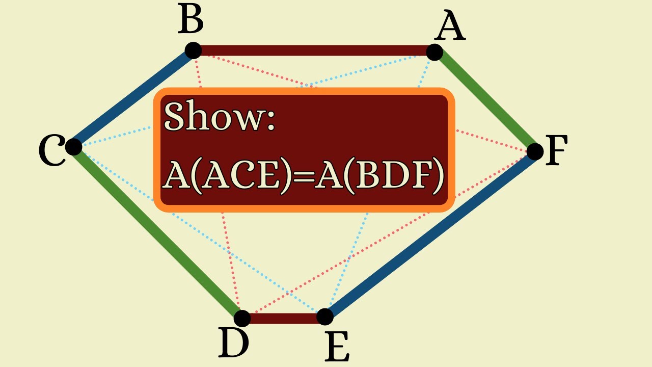 A nice geometry trick!