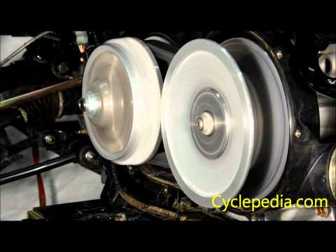 KYMCO CVT Transmission In Action