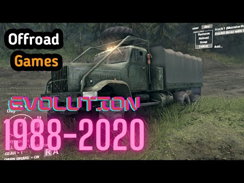 Evolution of Offroad Games (1988-2020)