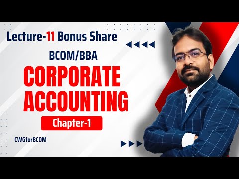 Corporate Accounting Chapter 1 Issue of Shares BCOM BBA Semester 2025 CWG for BCOM