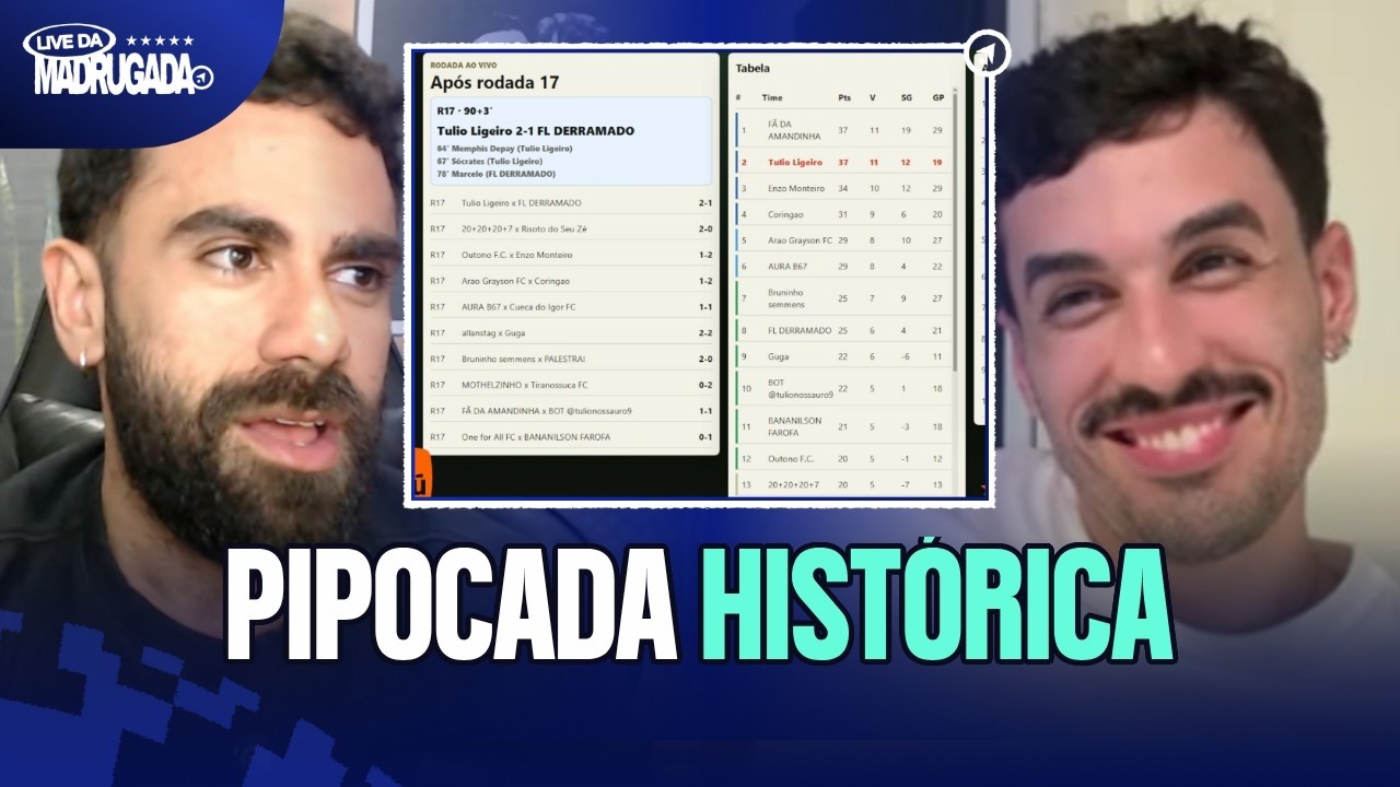 PIPOCADA NA ÚLTIMA RODADA! CAZÉTV VS CHAT NO JOGO 38 A 0 | LIVE DA MADRUGADA