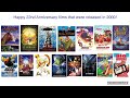 Happy 22nd Anniversary 2000 Films